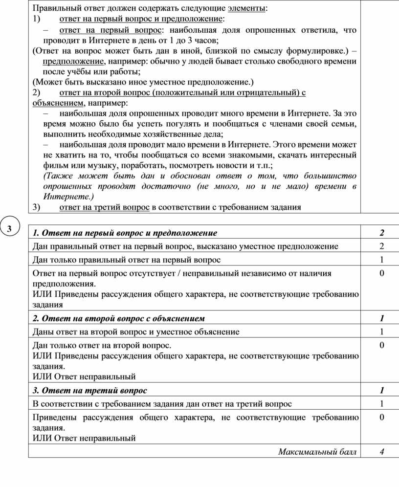 Образец впр по обществознанию 6 класс 2024. Наряд должен содержать: