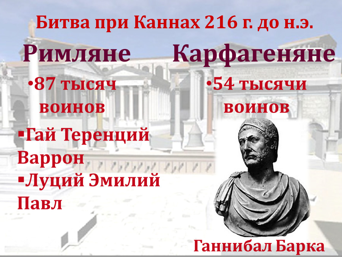 Презентация на тему вторая война рима с карфагеном 5 класс фгос