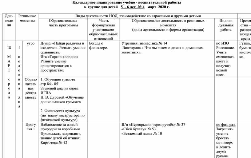 Корректировки плана воспитательно образовательной работы