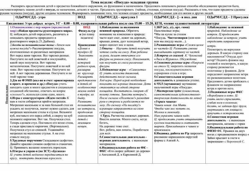 Календарный план посуда 2 младшая группа. КТП посуда 2 младшая группа. Тема недели посуда младшая группа.