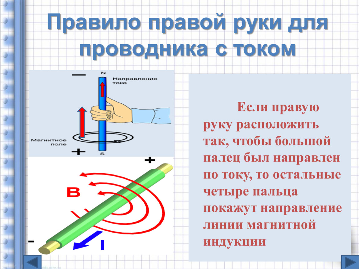 полки левой и правой руки