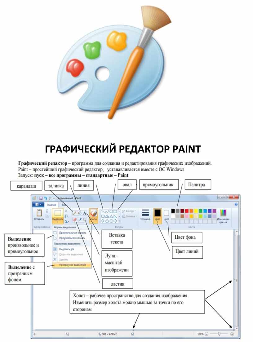 С какими форматами изображений работает графический редактор paint