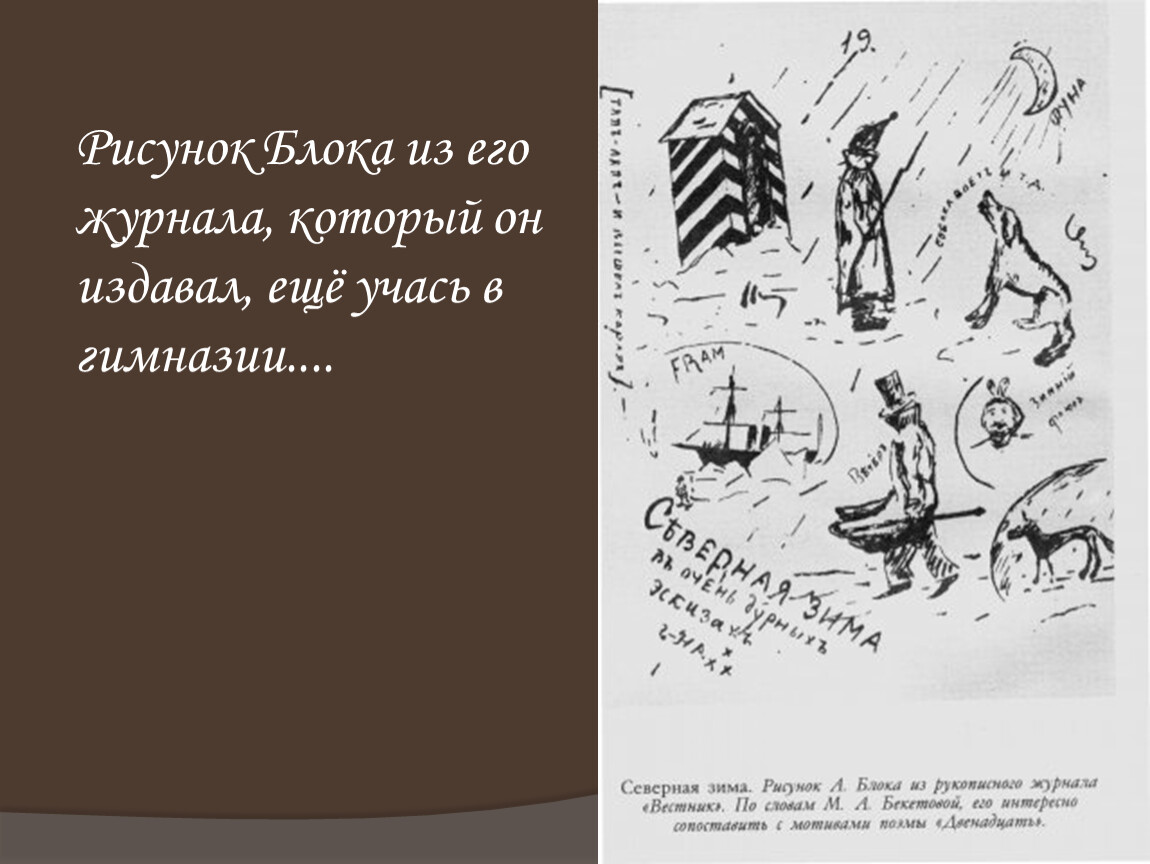 Блок рисунок. Рисунок блока из его журнала. Рисунок из журнала блока. Александр блок иллюстрации к стихам. Рисунок блока в гимназии.