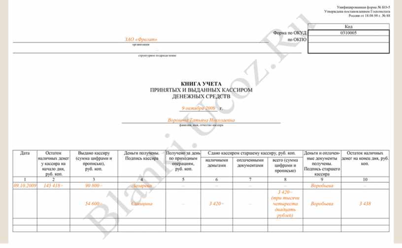 Книга учета принятых и выданных кассиром денежных средств образец