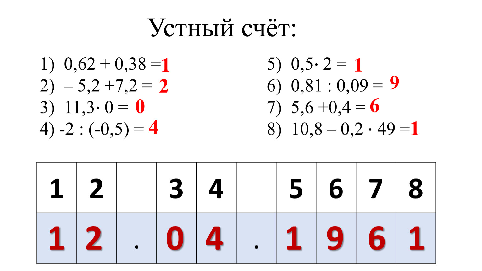 Устный счет. Счет 5:0. Счет 7:0 картинки. Счет 5 0 картинка.