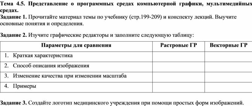 Представление о программных средах компьютерной графики мультимедийных средах кратко самое главное