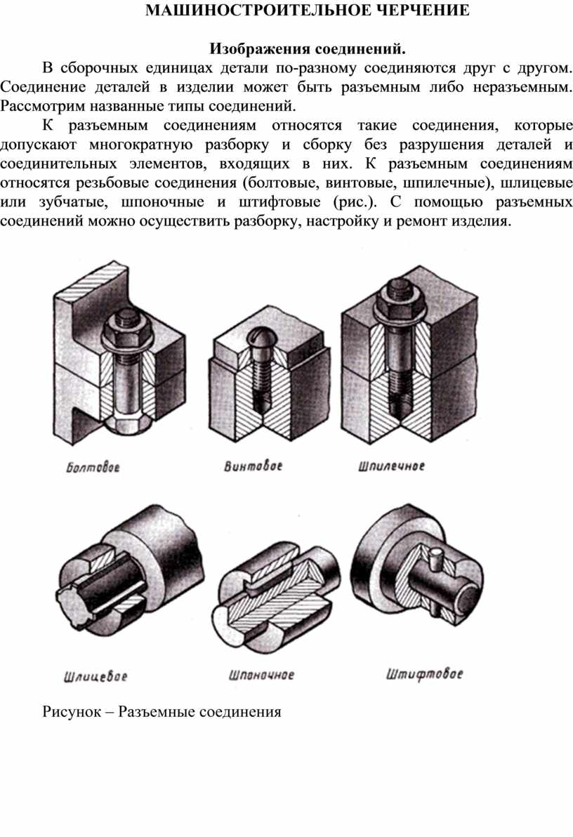 Машиностроительное черчение чертежи деталей