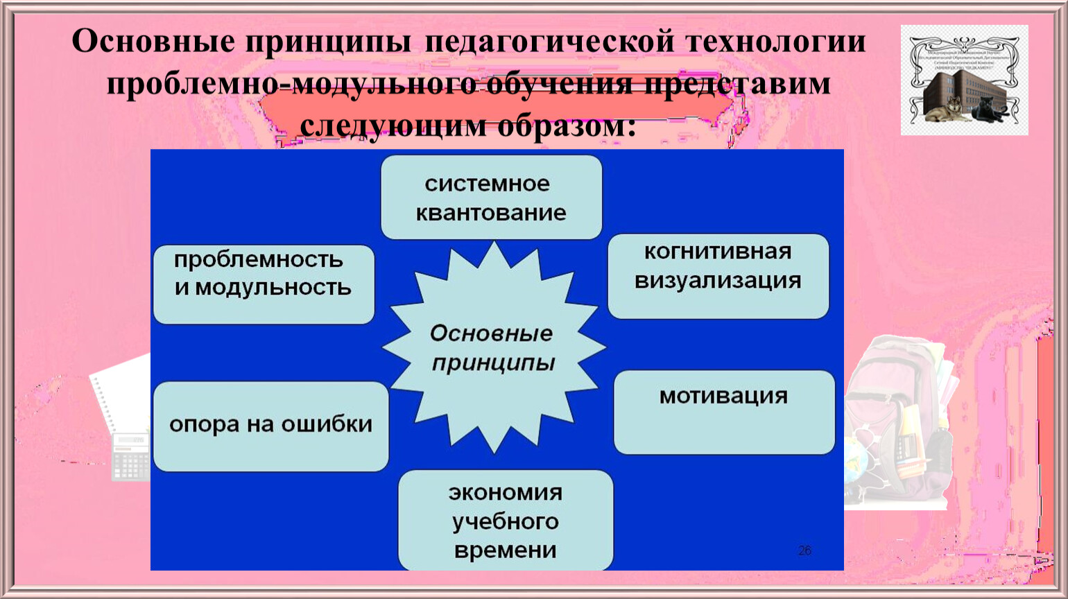 Принцип технологии. Основная идея педагогической технологии. Проблемно-модульное обучение. Технология модульного проблемного обучения. Принцип конкурентоспособности в педагогике.