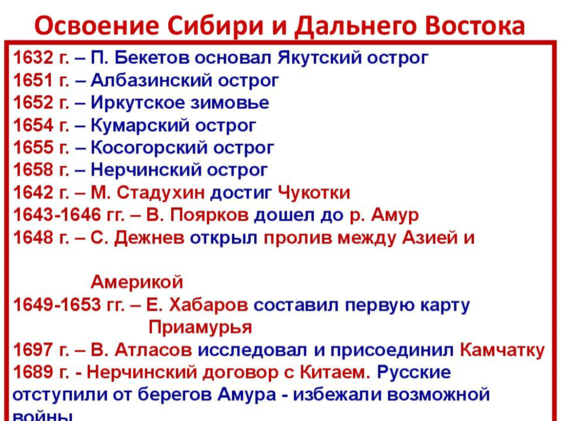 История 7 класс освоение сибири и дальнего востока в 17 веке презентация