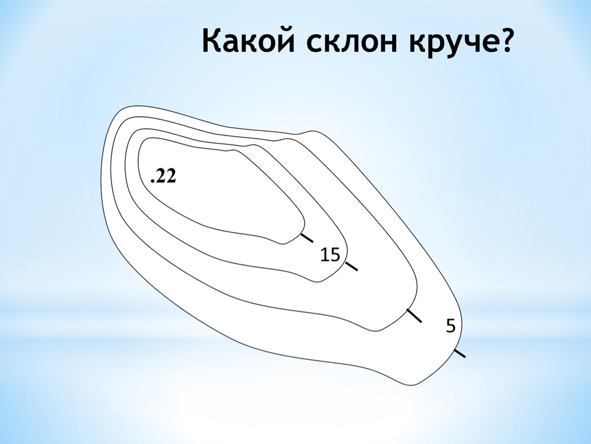 Загадка восточный склон мон. Какой склон круче. Крутой склон. Какой склон крутой. Крутой и пологий склон.