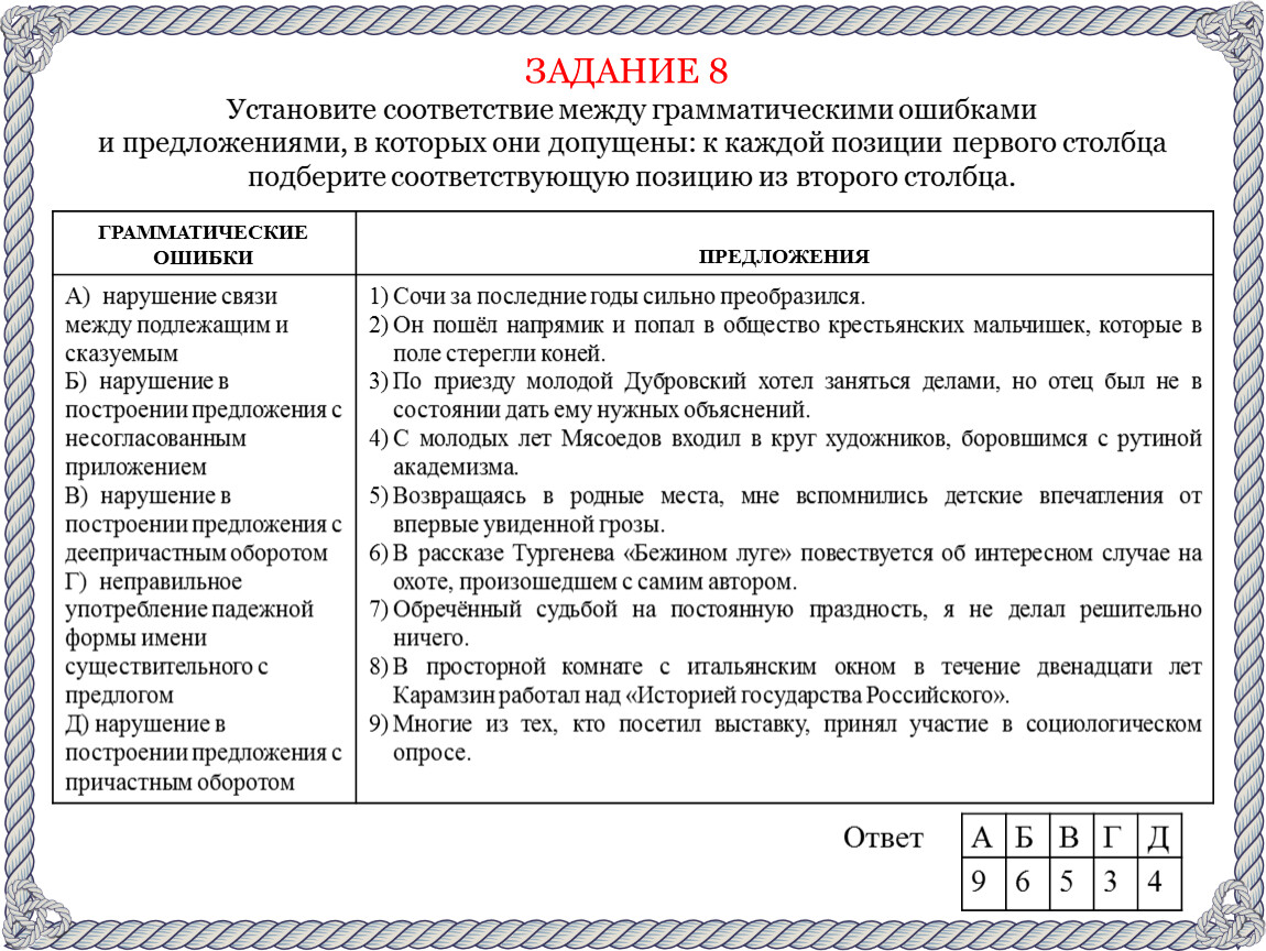 Нарушение связи между подлежащим и сказуемым (задание № 8 ЕГЭ по русскому  языку)