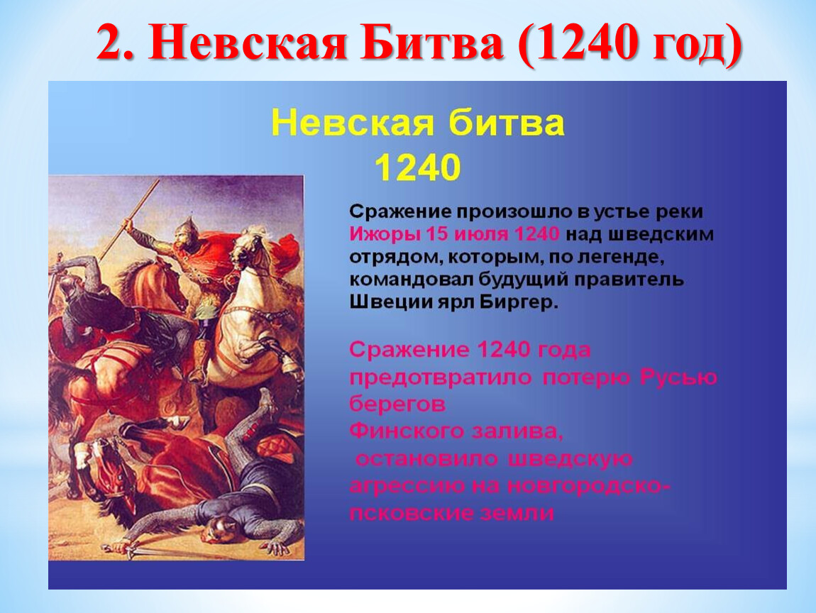 Александр Невский Невская битва 15 июля 1240