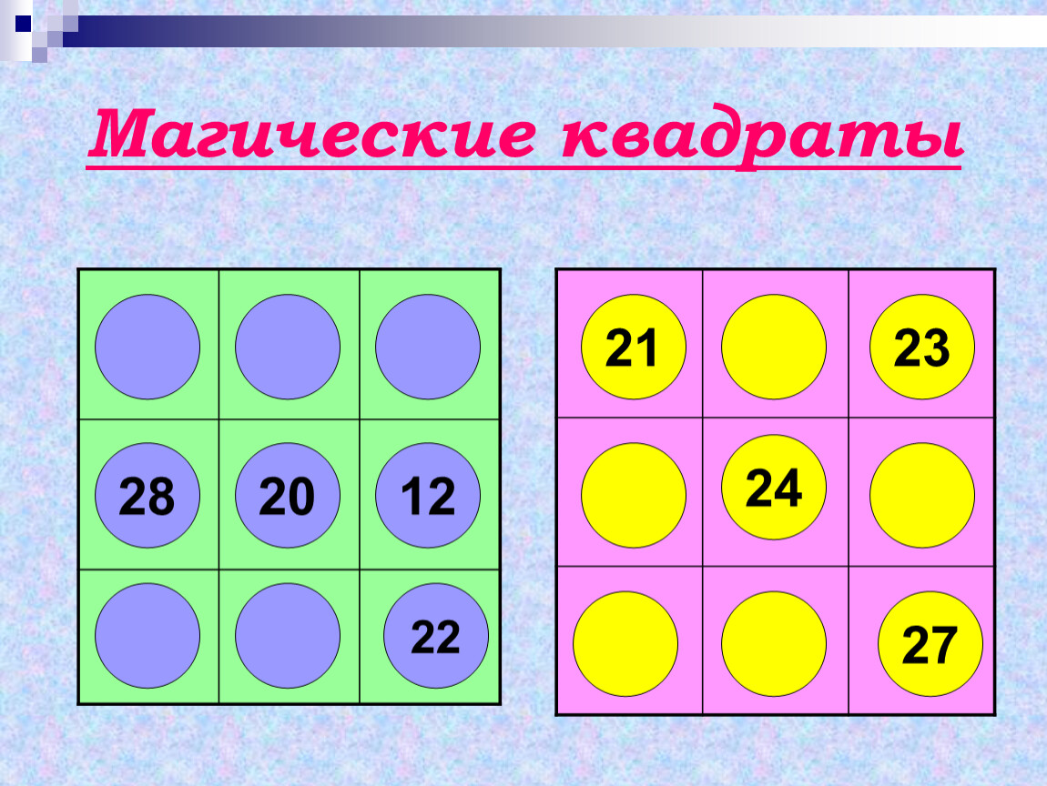 Решить пример 3 в квадрате. Магический квадрат математика 3 класс. Что такое магический квадрат в математике 3 класс. Магический квадрат по математике 4 класс. Игра магические квадраты.