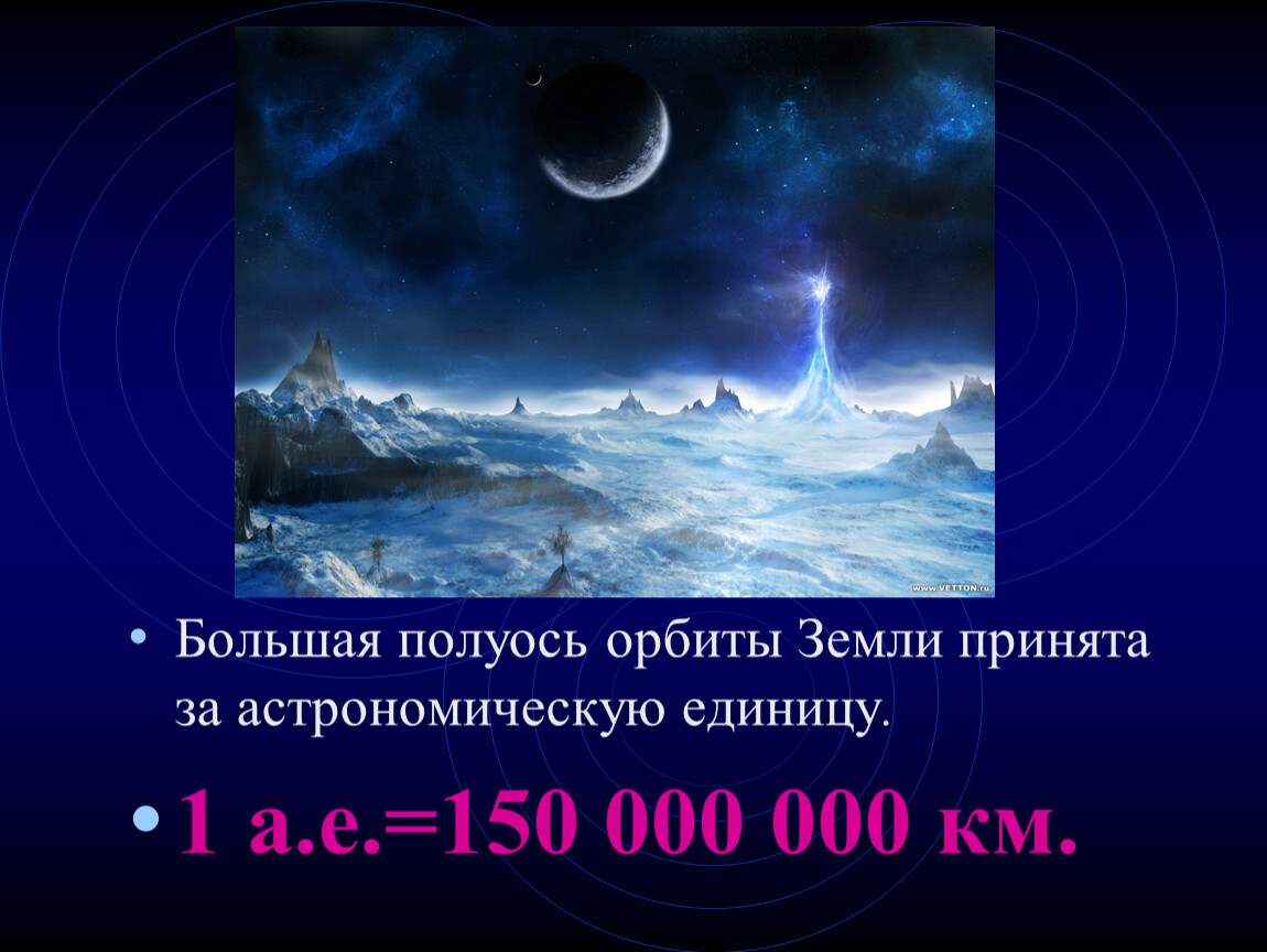 Большая полуось земли. Большая полуось орбиты. Большая полу ось рбиты. Большая полуось земли в астрономических единицах. Большая полуось орбиты планеты.