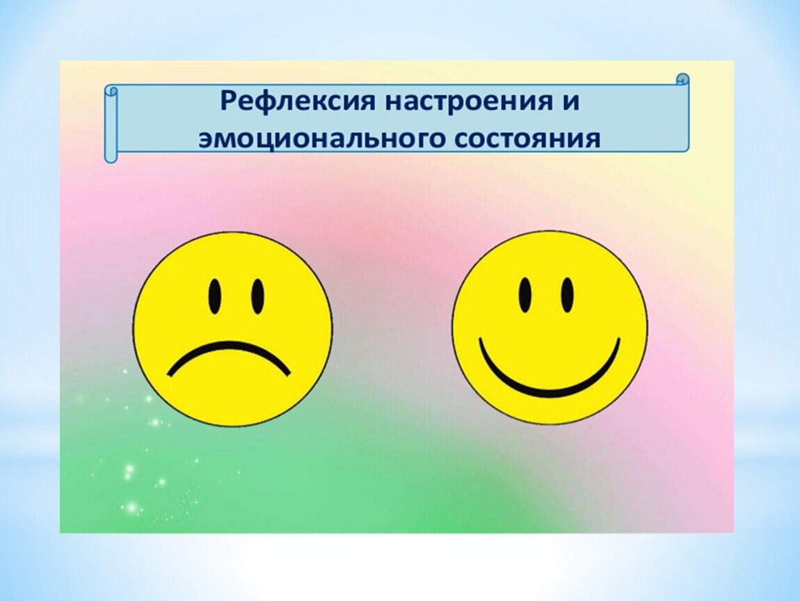 Типы настроения. Рефлексия настроения. Мое настроение на уроке. Рефлексия настроения на уроке. Рефлексия мое настроение.