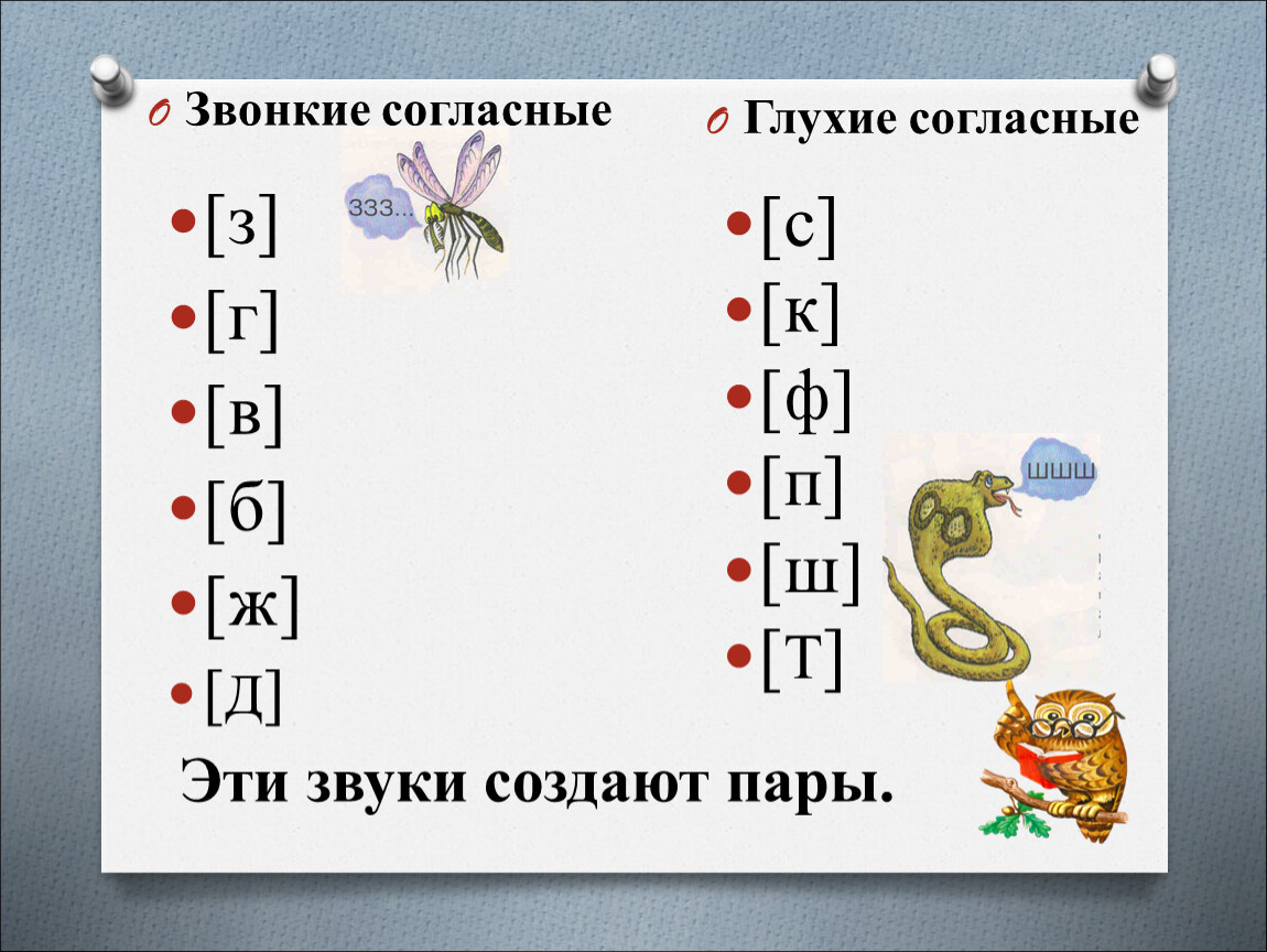 Глухие и звонкие согласные звуки парные глухие и звонкие согласные звуки 1 класс презентация