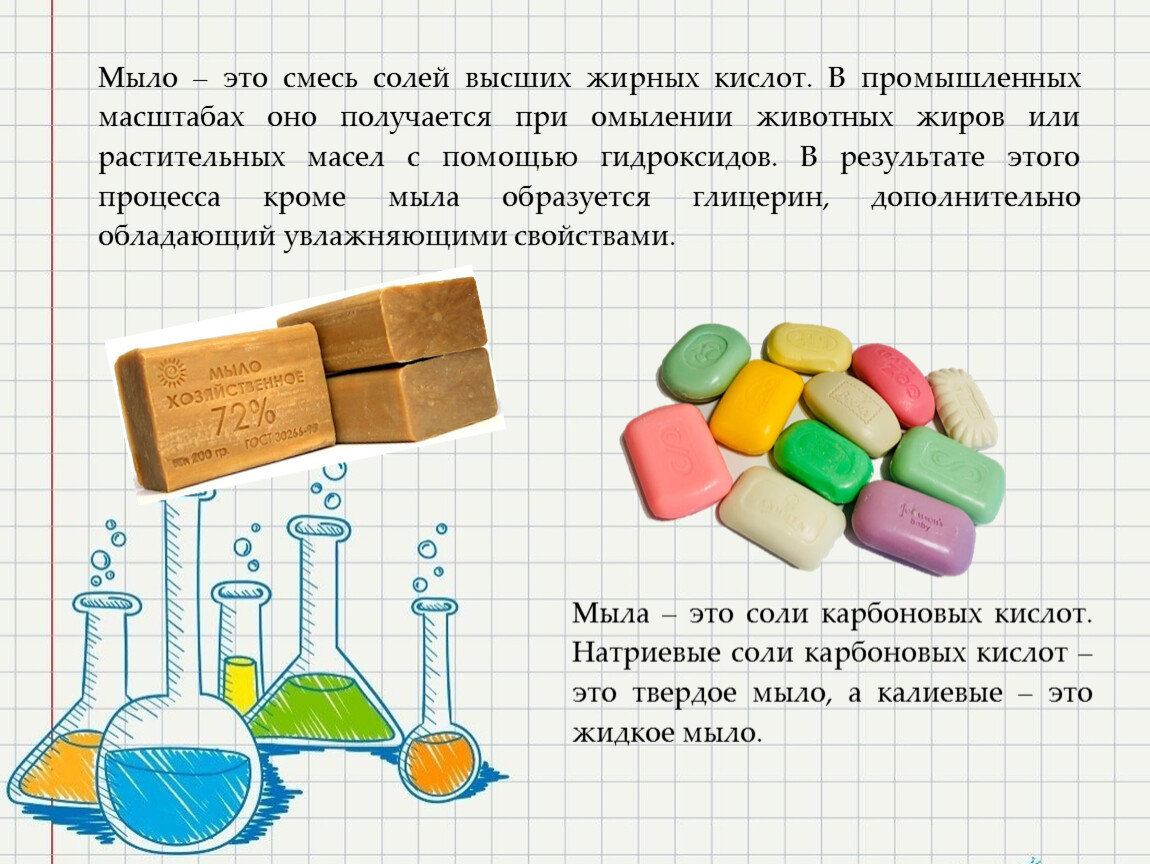 Мыла это сложные эфиры