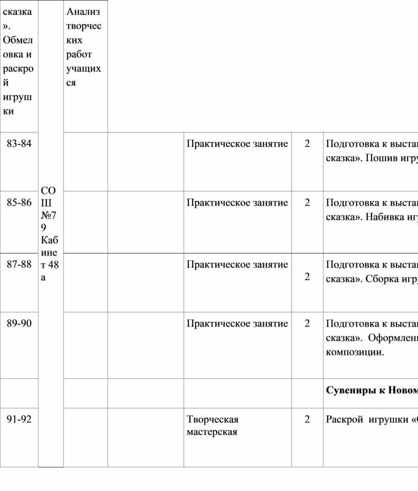 Обмеловка и раскрой игрушки