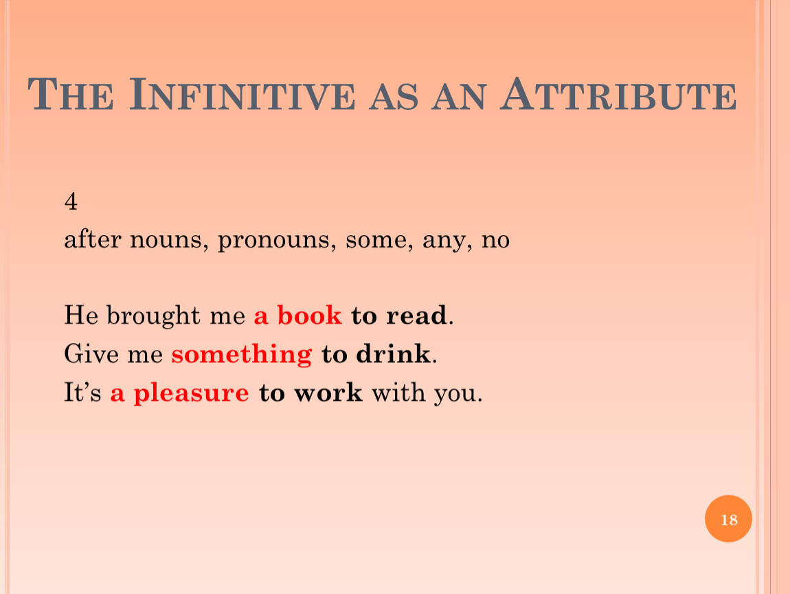 After noun. Infinitive after Nouns. Infinitive pronouns. For Noun/pronoun Infinitive. После Noun