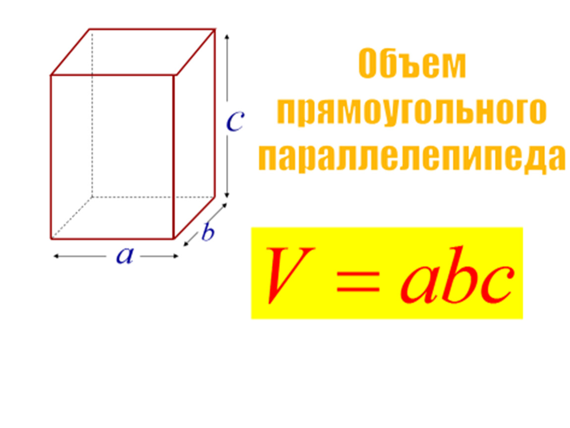 Измерение параллелепипеда 5 класс. Объем прямоугольного параллелепипеда. Объемы объем прямоугольного параллелепипеда. Объем прямоугольника параллелепипеда. Объемы объем прямоугольного параллелепипеда 5 класс.