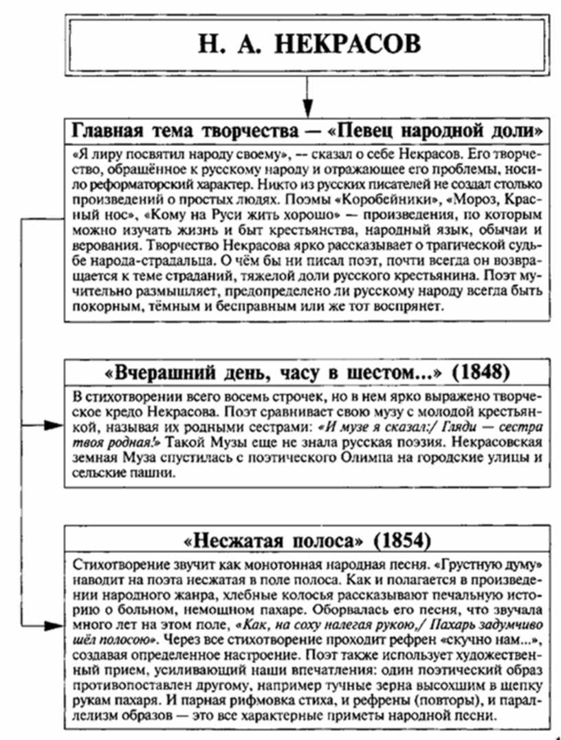 кому на руси жить хорошо фанфик фото 98