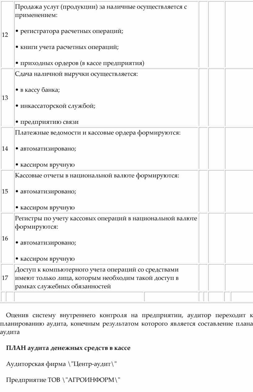 Презентация аудит кассовых операций