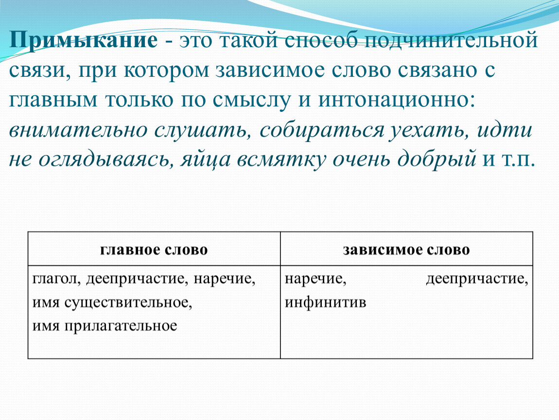 Связь примыкание. Примыкание. Примыкание то. Способ подчинительной связи примыкание. Примыкание это такая подчинительная связь при которой.