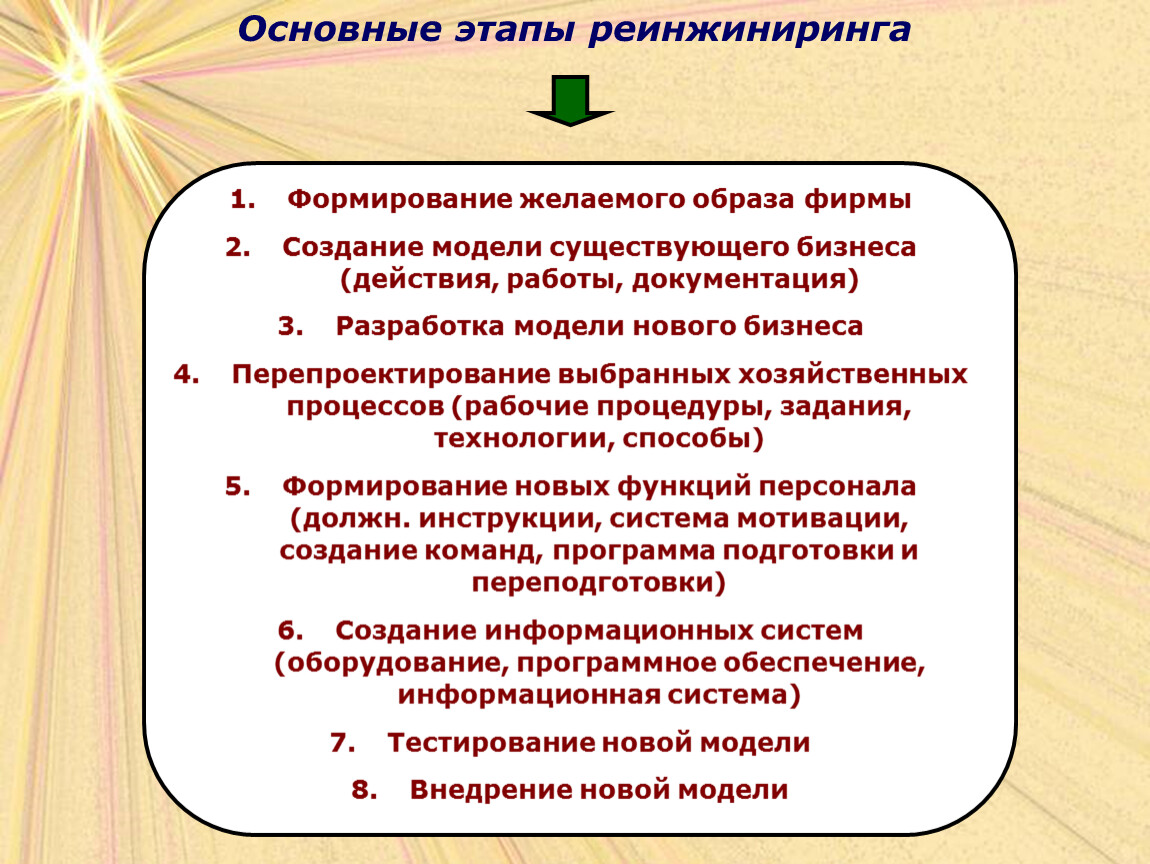 Как осуществляется внедрение проекта реинжиниринга бизнес процессов