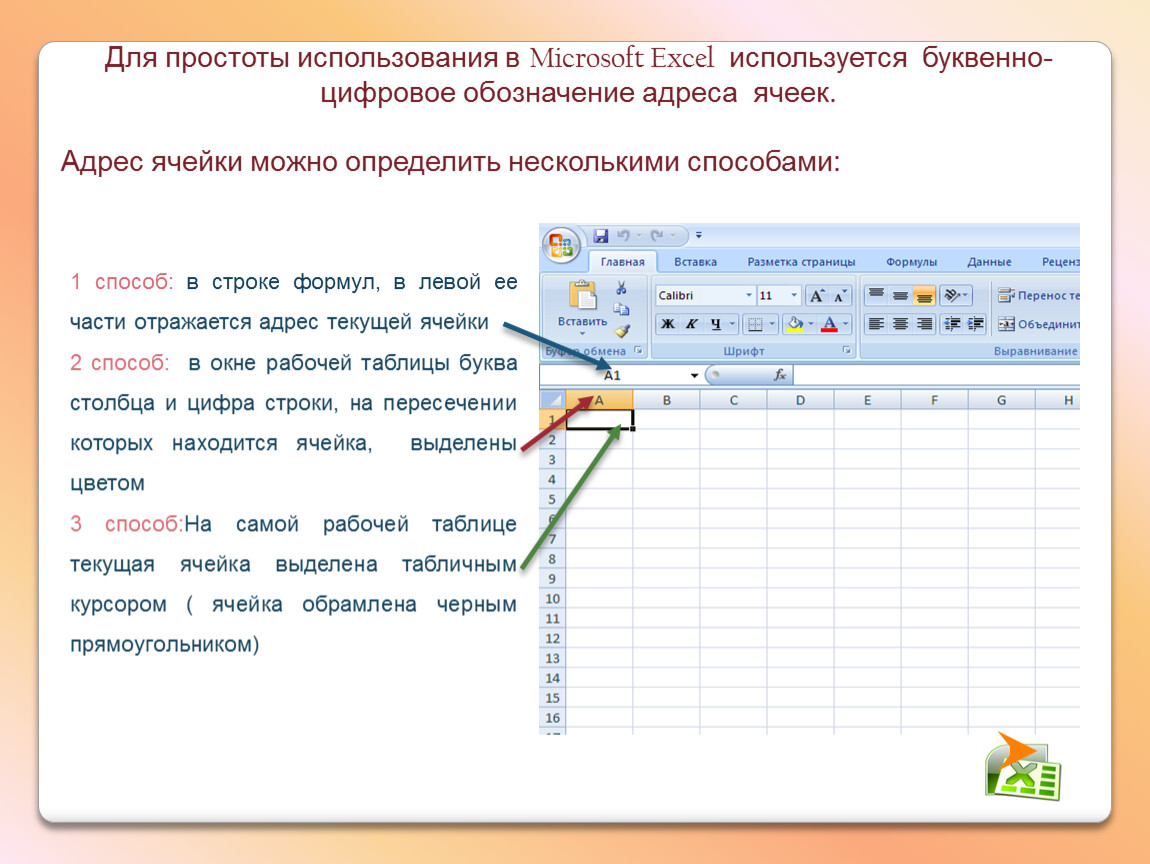 Ссылка на адрес ячейки в excel. Адресная ячейка в excel. Адресация ячеек в excel. Способы адресации ячеек в excel. Ссылка на ячейку в excel.