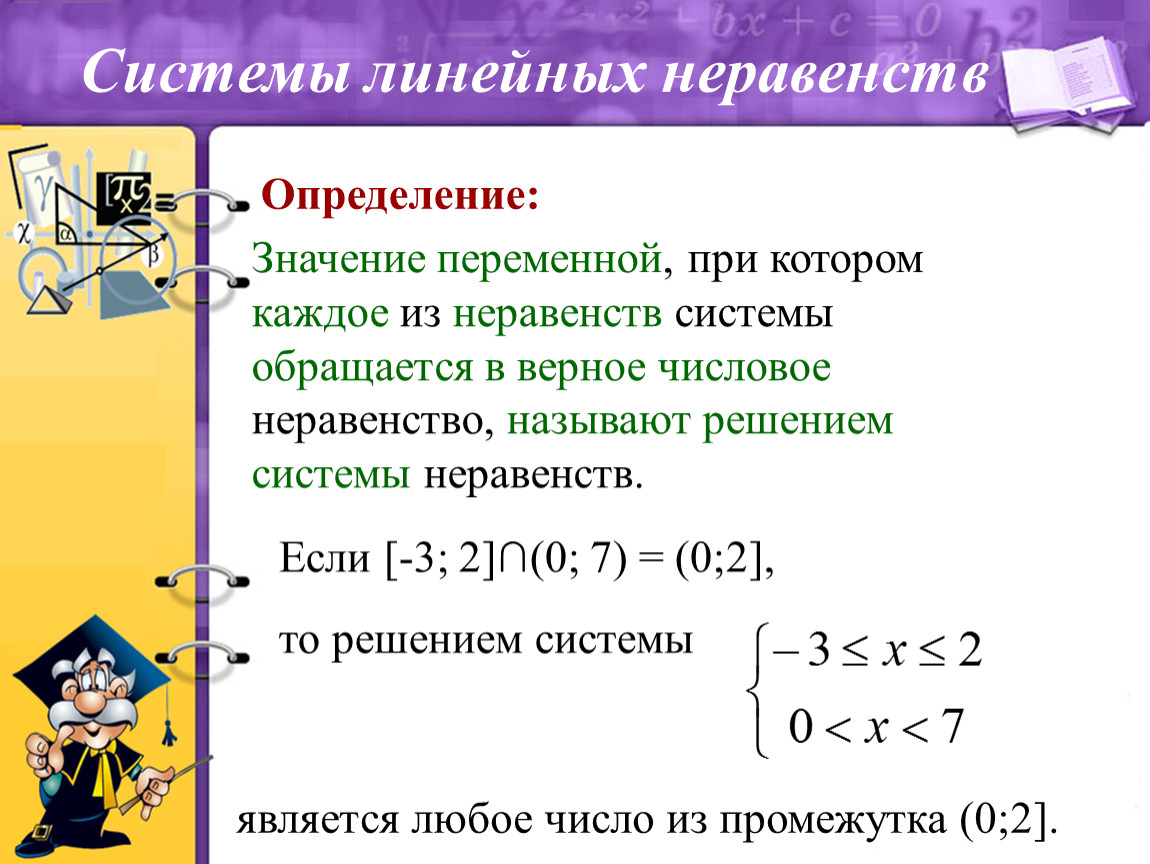 Системы линейных неравенств. Алгоритм решения линейных неравенств.