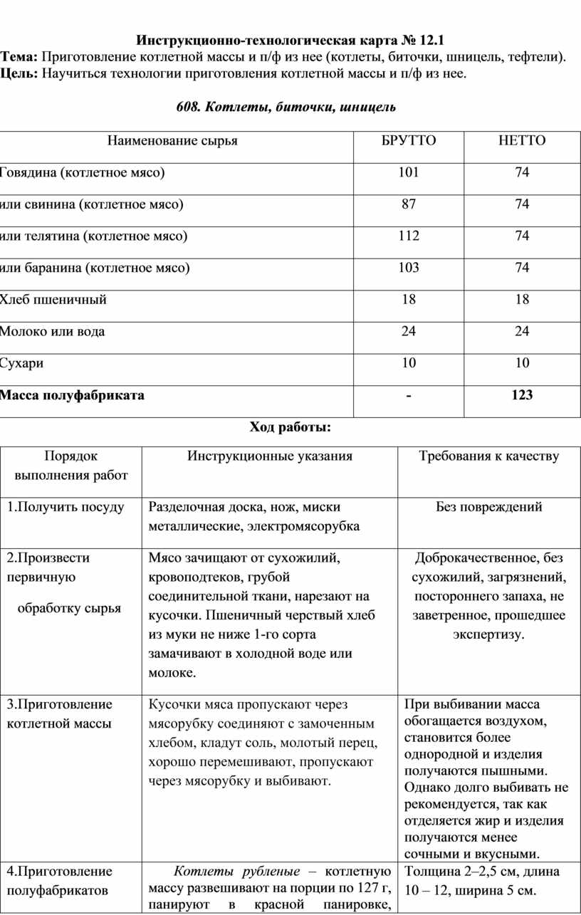 Инструкционно технологическая карта по кулинарии