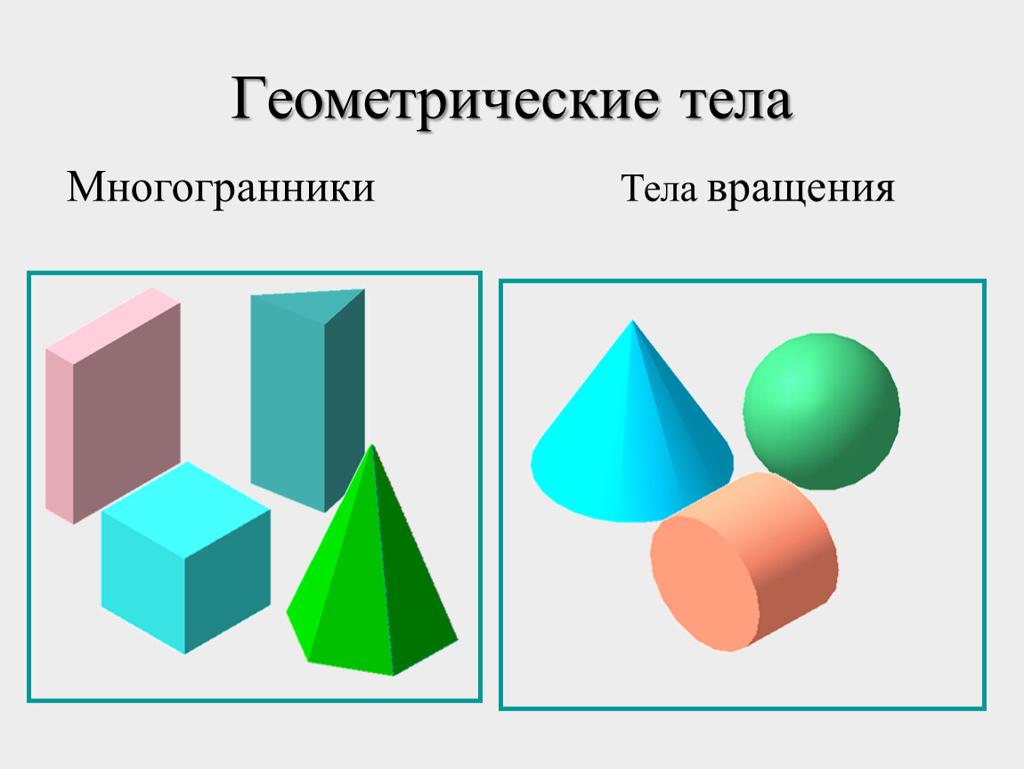 Какие геометрические тела представлены на рисунке