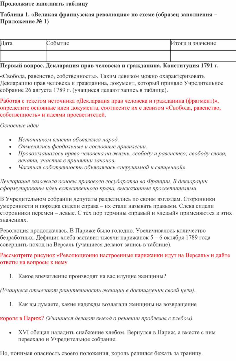 План-конспект урока: Великая французская революция. От монархии к  республике.8 класс,