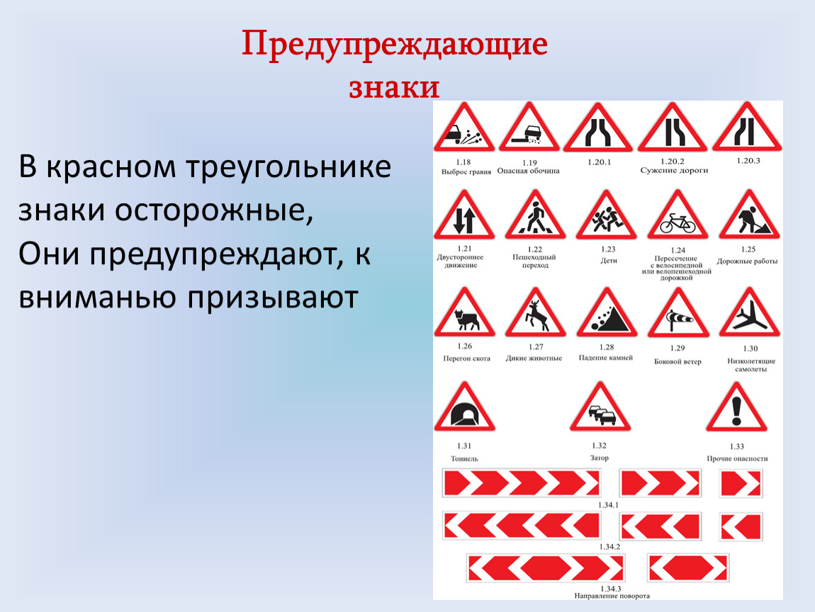 Предупреждающие дорожные знаки картинки с названиями для детей