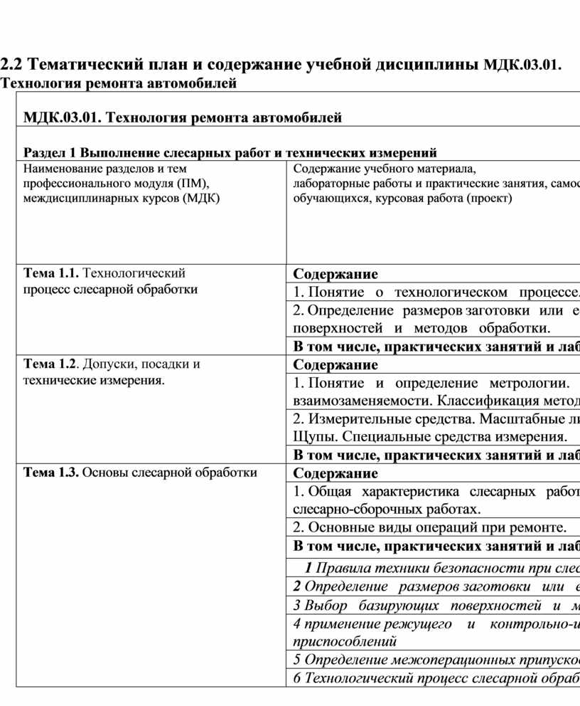 ПРОГРАММА МДК 03.01. Технология ремонта автомобилей Для специальности:  23.02.03 «ТЕХНИЧЕСКОЕ ОБСЛУЖИВАНИЕ И РЕМОНТ АВ