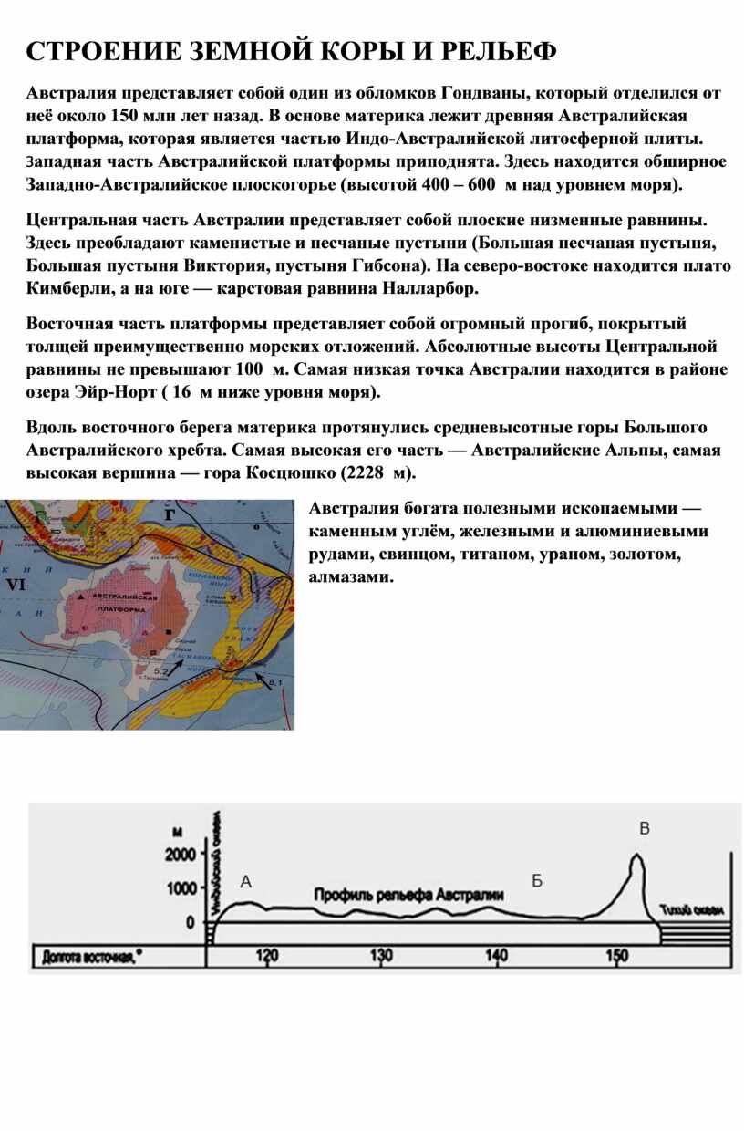 Схема зависимость рельефа от строения земной коры