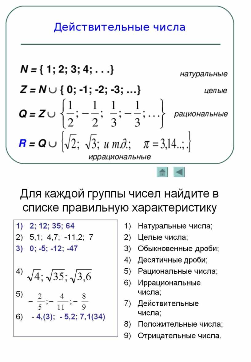 Тема действительные числа