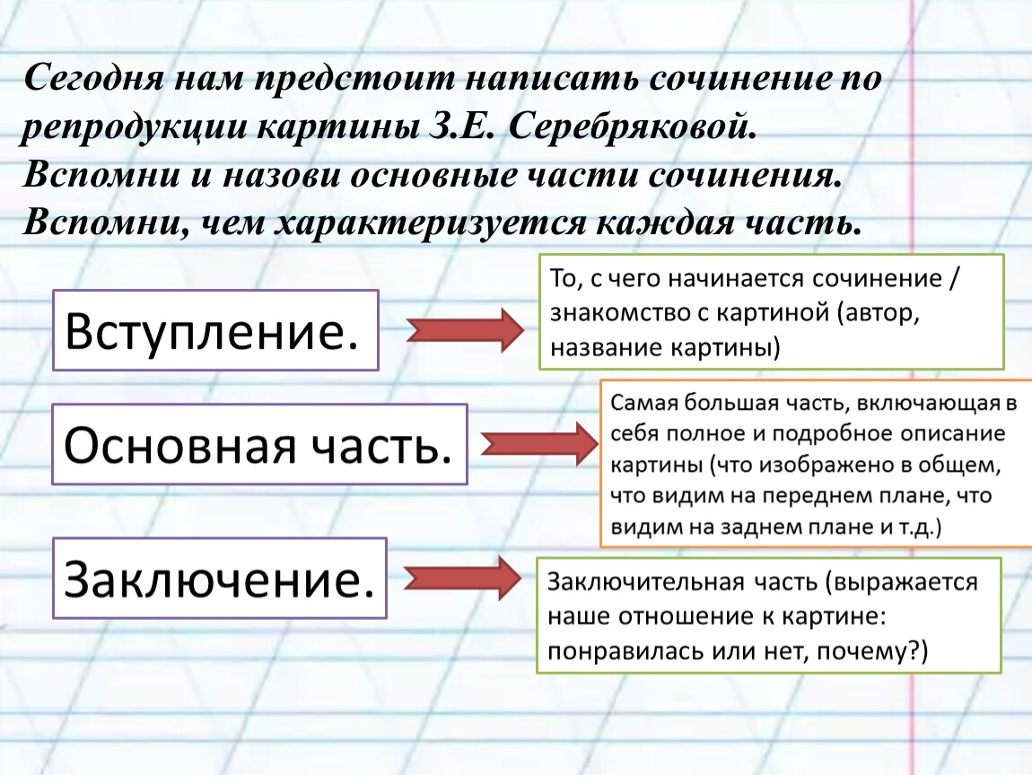 Как писать предстоит