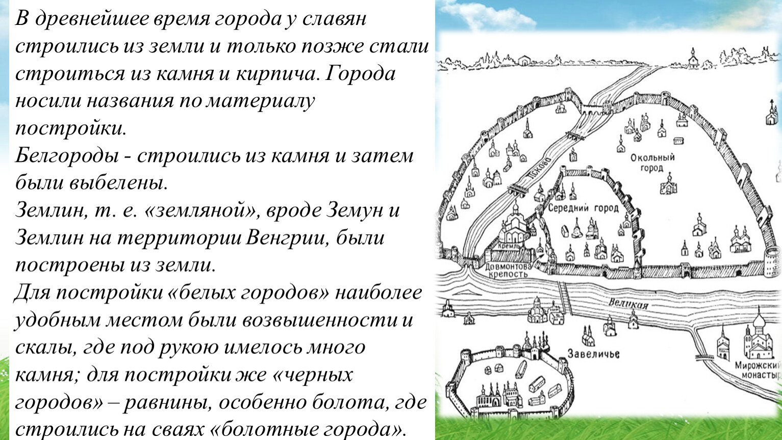 Как появились города. Схема Славянского города. Схема древнеславянского города. Как появились города для детей.