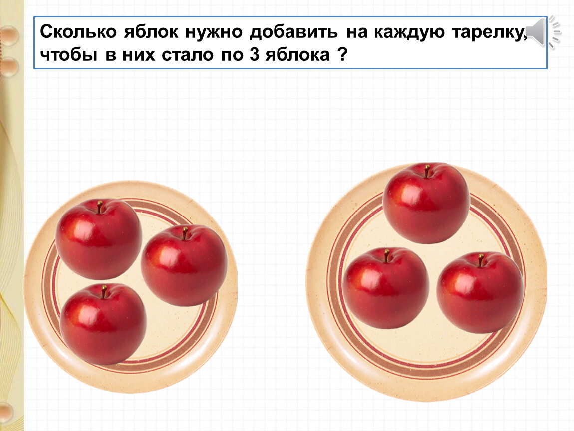 Сколько яблок на картинке