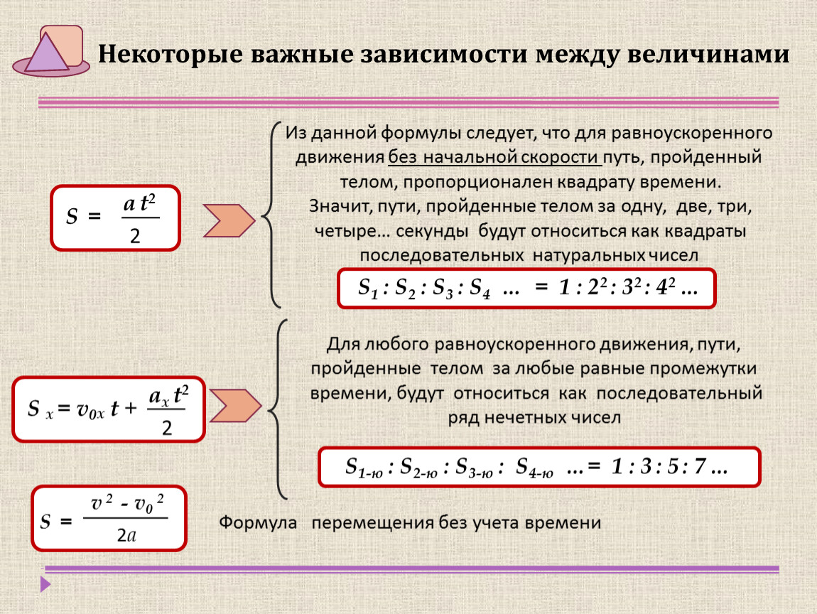 Начальная скорость движения тела. Движение тела без начальной скорости. При равноускоренном движении без начальной скорости формула. Движение тела при равноускоренном движении. Перемещение тела при равноускоренном движении.