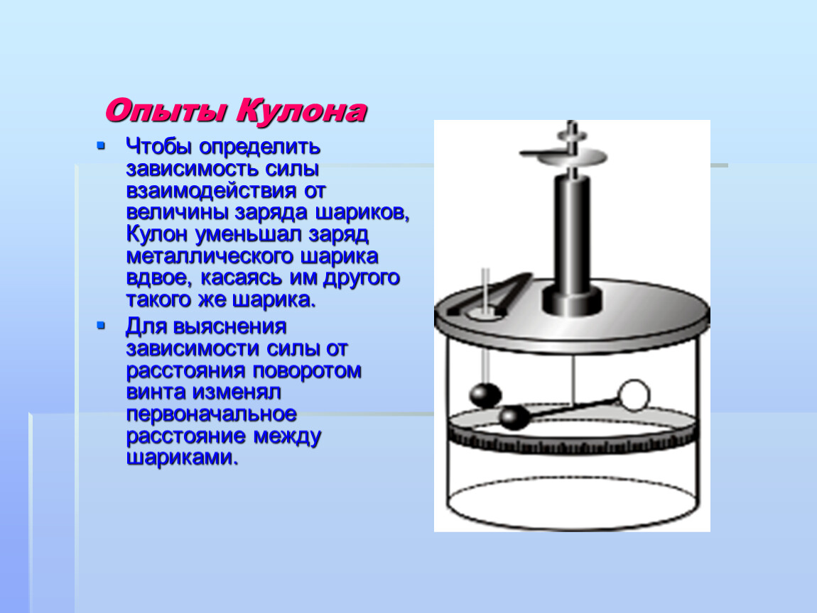 Кулон величина заряда. Опыт кулона крутильные весы. Опыт кулона с крутильными весами. Опыт кулона крутильные весы кратко. Закон кулона опыт кратко.