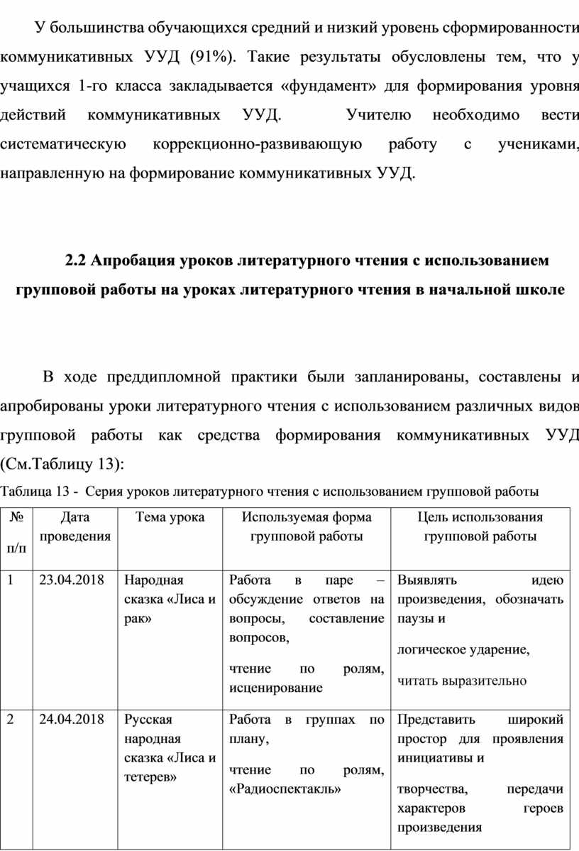 Исследовательская работа 