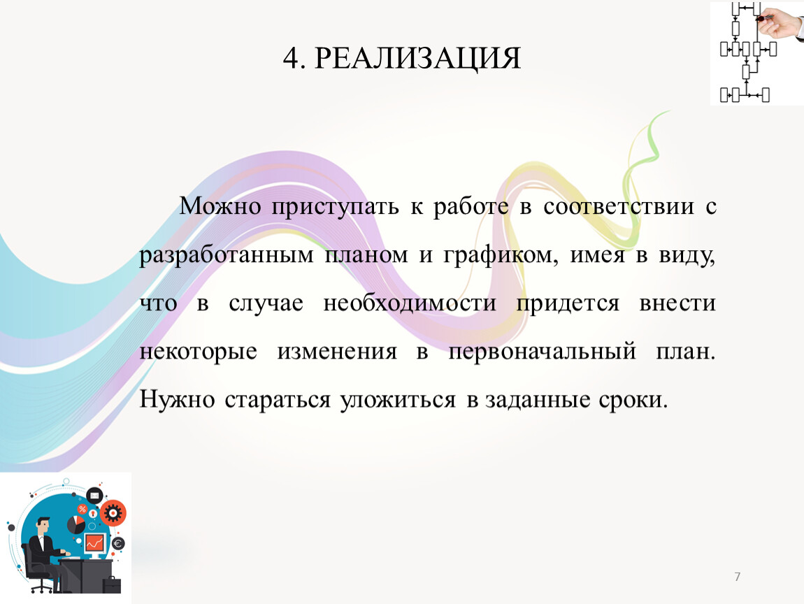 Презентация по ОПД на тему Этапы работы над проектами