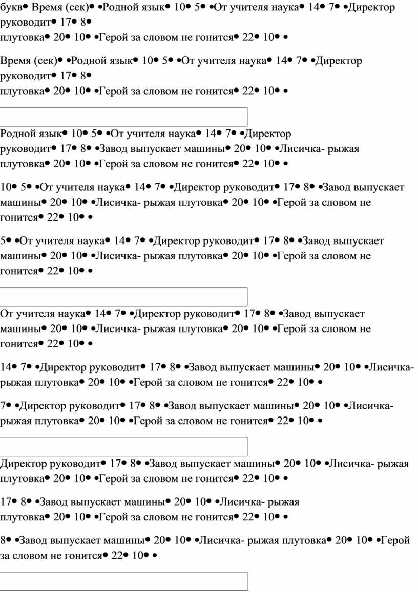 Дифференцированные задания по развитию навыков смыслового чтения на уроках  в начальной школе»