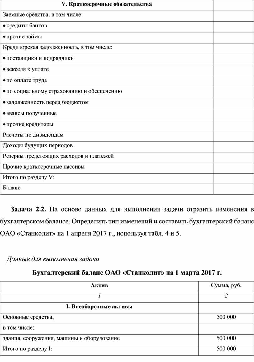 Практическое занятие на тему «Бухгалтерский баланс. Типы изменений в  бухгалтерском балансе»