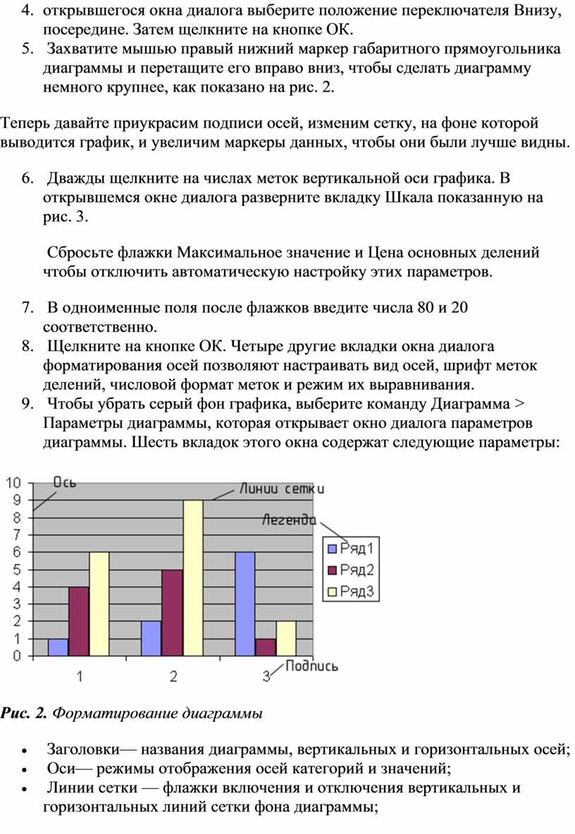 Редактирование и форматирование в табличном процессоре 11 класс практическая работа