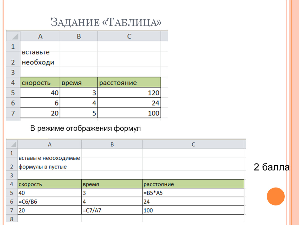 Электронные таблицы режим отображения формул. Режим отображения формул таблица эксель. Таблица заданий. Режим отображения формул в эксель. Все таблицы для задач.