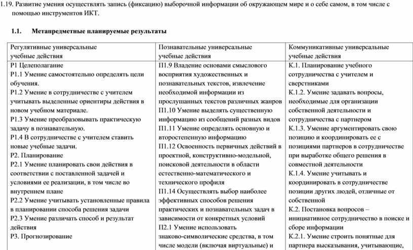 Развитие умения осуществлять запись (фиксацию) выборочной информации об окружающем мире и о себе самом, в том числе с помощью инструментов