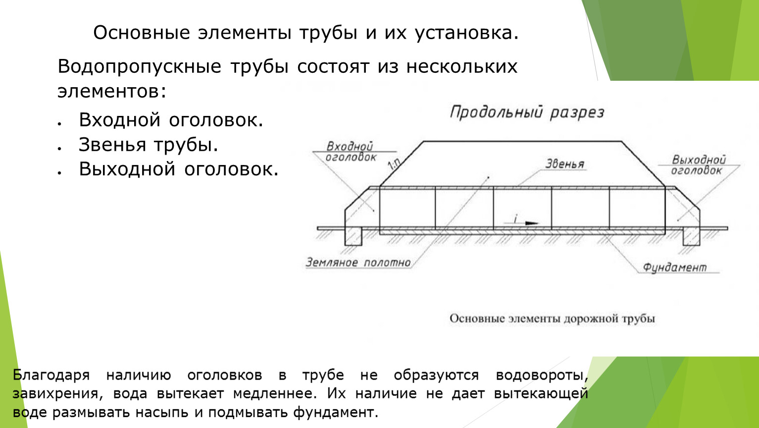 Водопропускная труба. Оголовок трубы водопропускной. Уклон лотка водопропускной трубы.